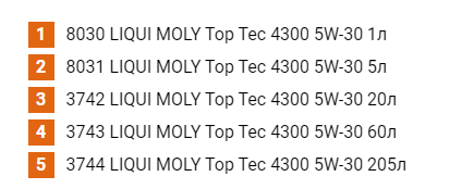 Артикулы и формы выпуска