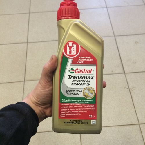 Сферы использования