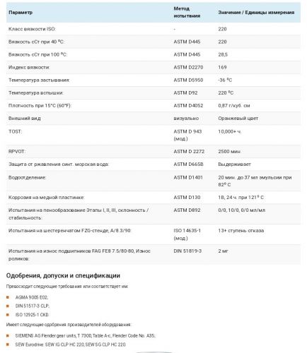 Технические характеристики