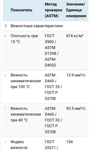 Технические характеристики: