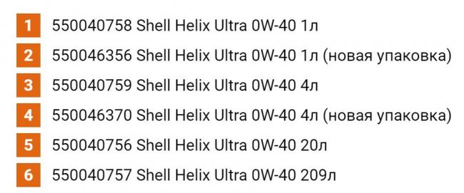 Формы выпусков с артикулами от производителя