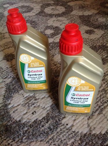 Общая характеристика продукта