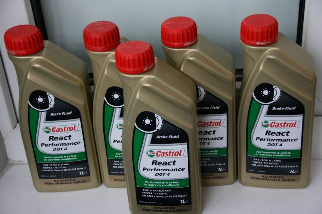 Использование продукта