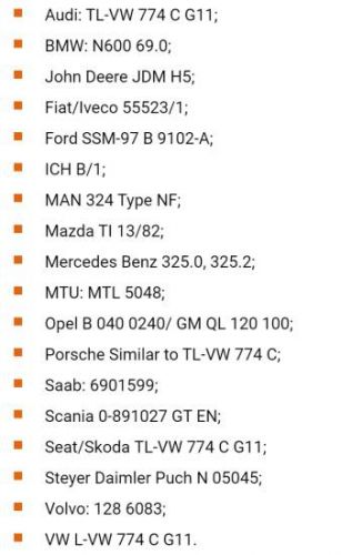 Ряд одобрений, допусков и спецификаций