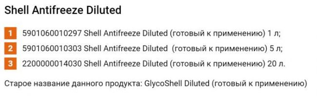 Объемы продукции и артикулы от производителя: