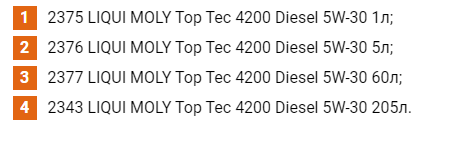 Форма выпуска и артикулы