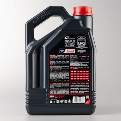 Варианты выпуска продукции