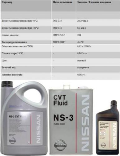 Технические характеристики