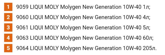 Объемы выпуска с артикулами от производителя