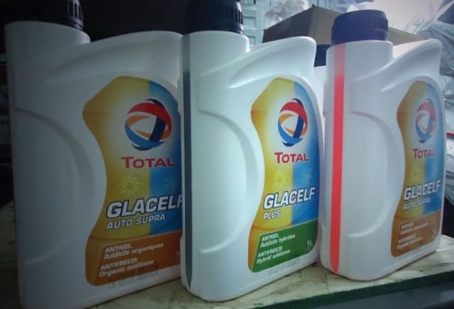 Сфера использования антифриза TOTAL GLACELF PLUS