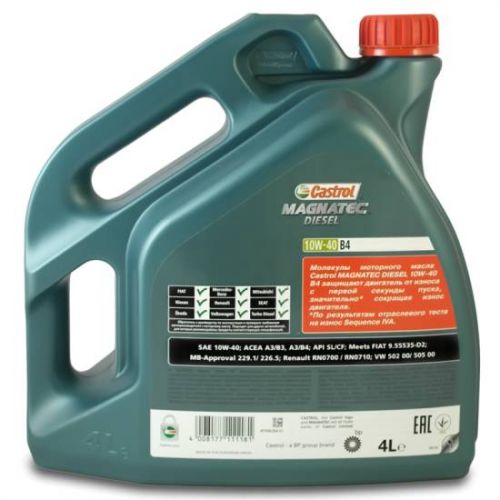 Сфера использования