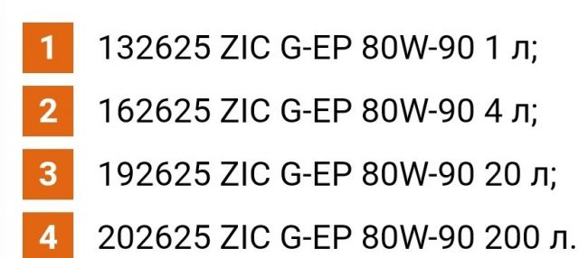 Форма выпуска и артикулы