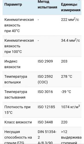 ТЕХНИЧЕСКАЯ ИНФОРМАЦИЯ