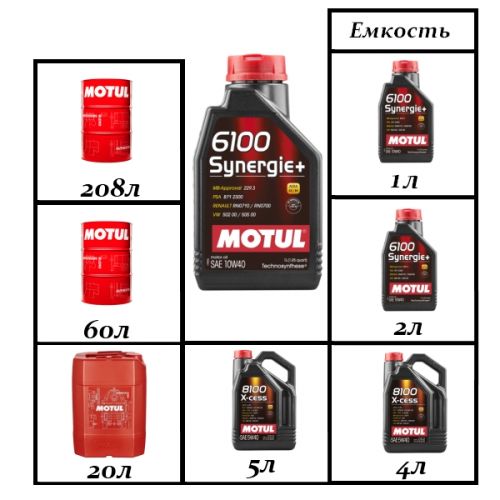 Создано для использования в следующей технике