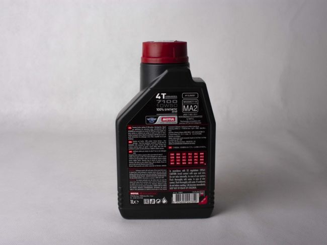 Где применять