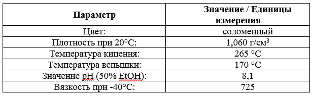 MOBIL Brake Fluid DOT 4 ESP