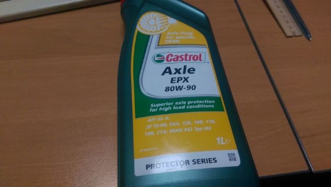 Форма выпуска и артикулы