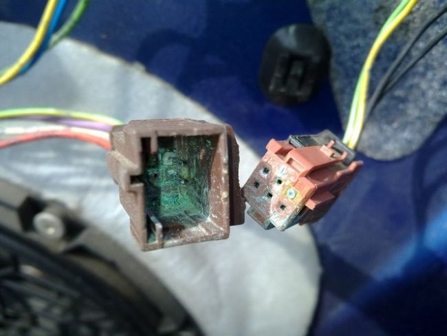 Характеристики