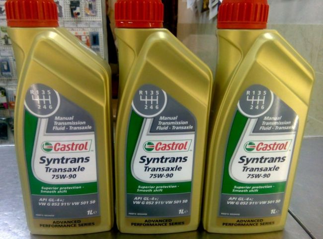 Где применяется