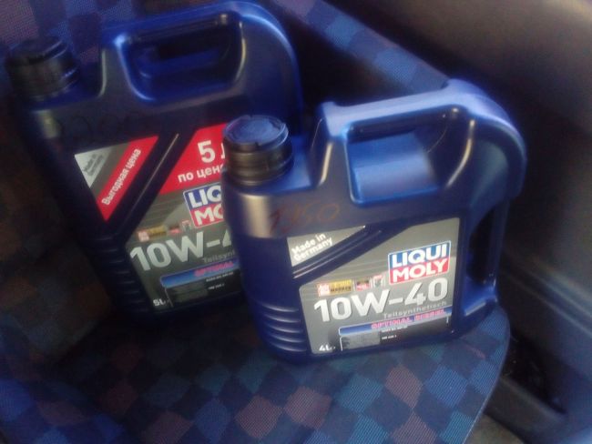 Сфера использования