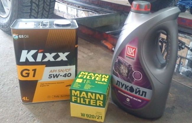 Моторное топливо