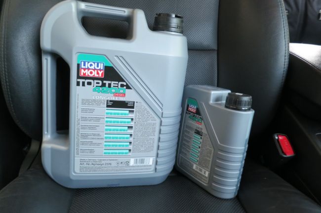 Сфера применения