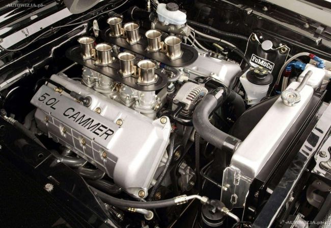 СФЕРЫ ИСПОЛЬЗОВАНИЯ