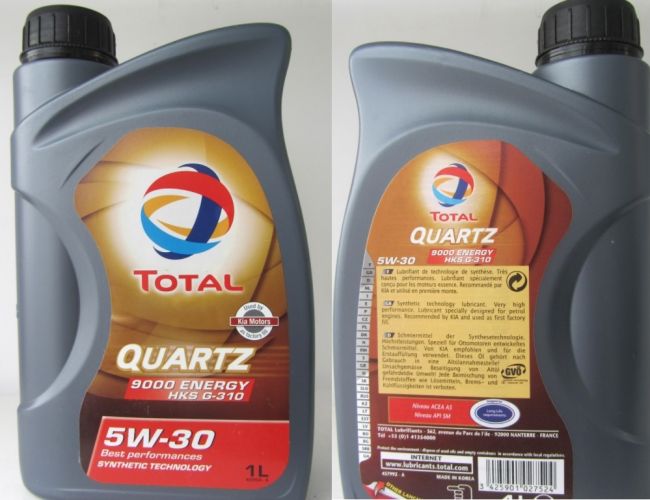 Сферы применения.