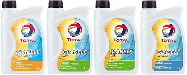 Технические характеристики продукта Тотал