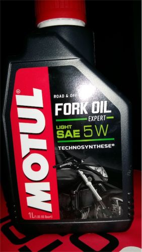 ОСНОВНЫЕ РАЗЛИЧИЯ