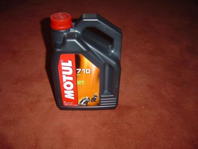 Характерные показатели