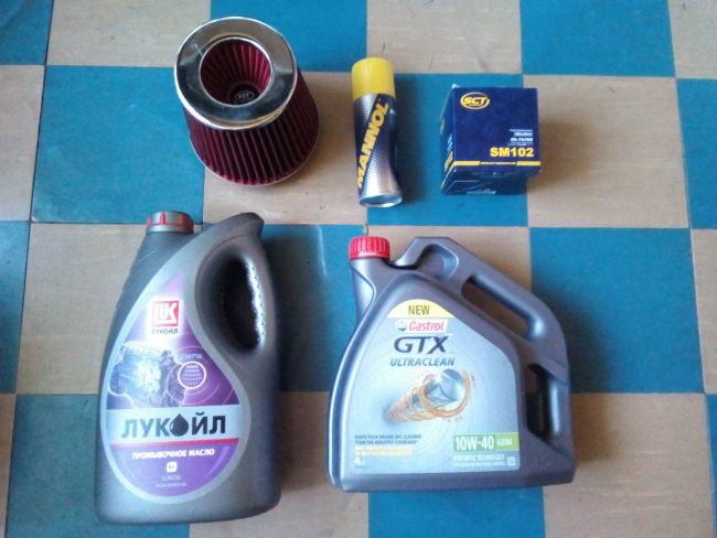 Сфера применения