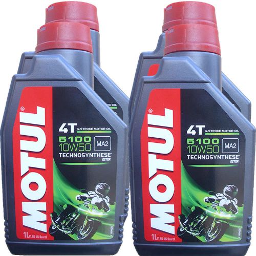 Сфера использования продукции