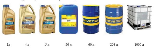 варианты выпуска