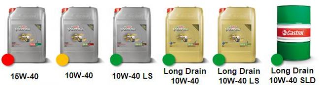 Где применяется