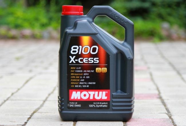 Сфера использования