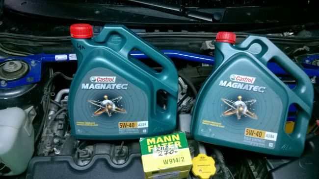 Санкционирования и классификации