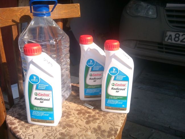 Использование продукта