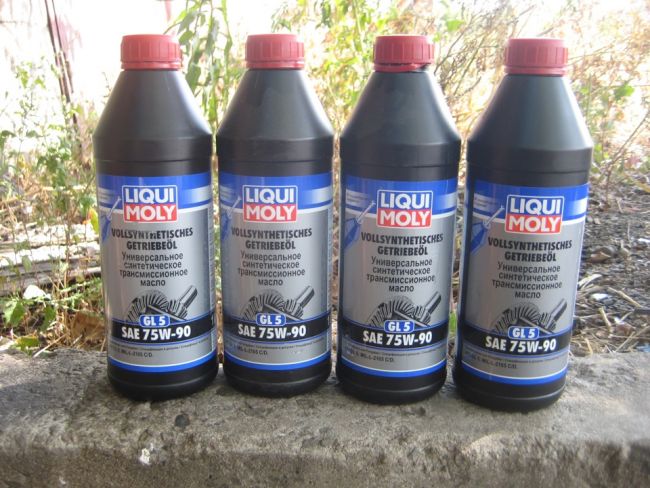 Технические характеристики VollsynthetischesGetriebeoil 75W90