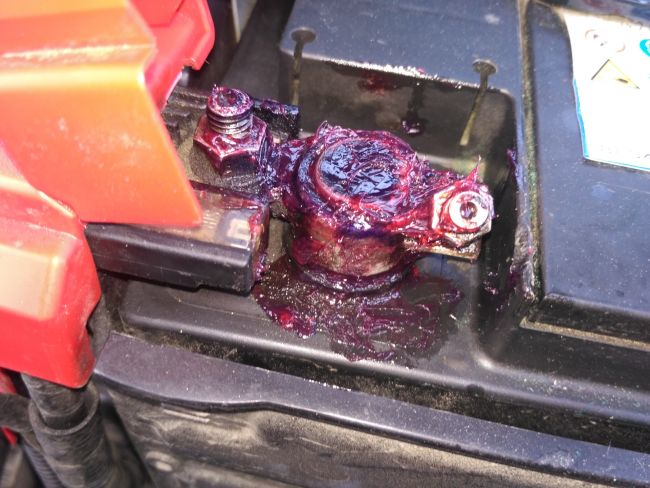 Сферы использования