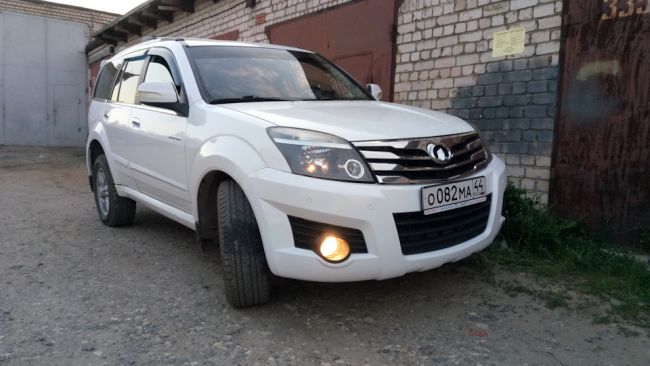 Сфераиспользования