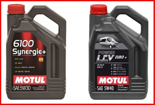 Область использования