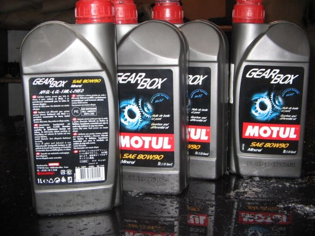 Сферы использования