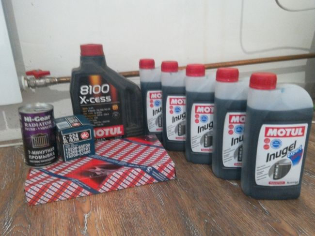 Базовые характеристики