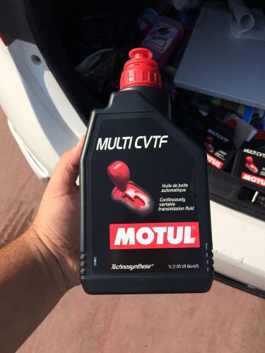 Сферы использования.