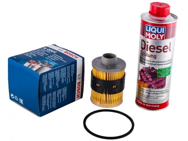 Форма выпуска и артикулы