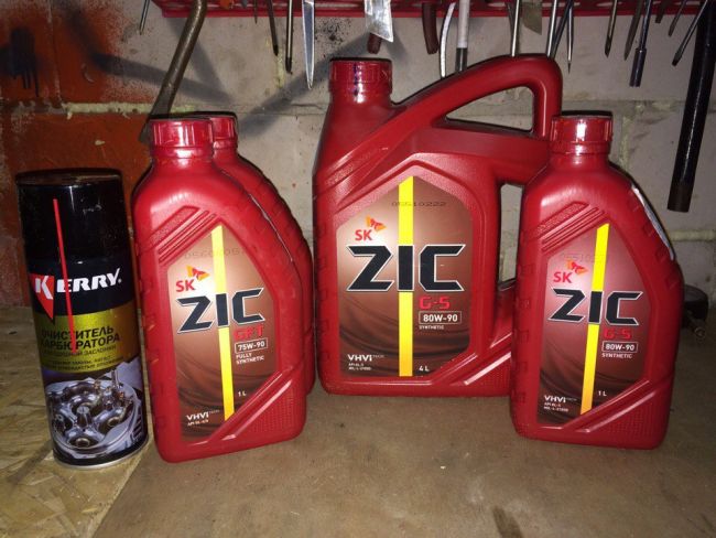 Технические параметры автомасла