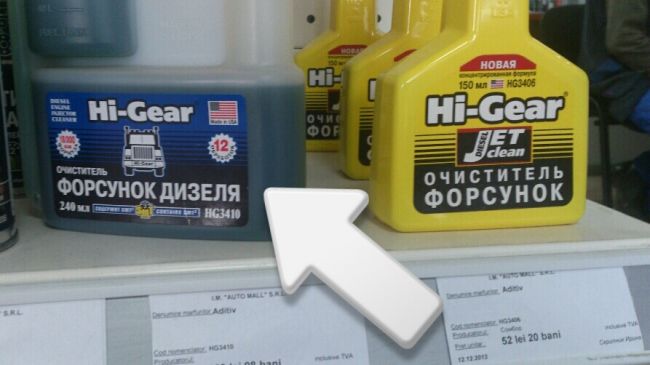 Артикулы и формы выпуска