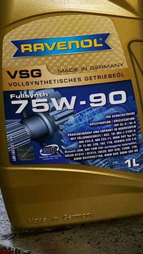 Форма выпуска и артикулы