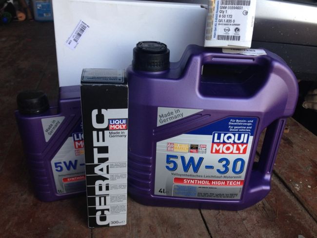 Описание продукта